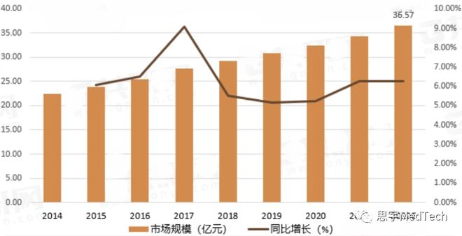 一文浅析“另类”的仿生假肢(图1)