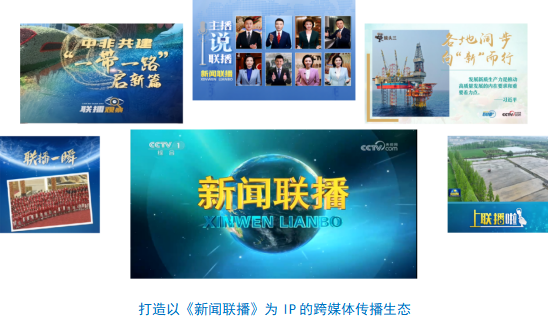 中央广播电视总台社会责任报告（2024年度）(图3)