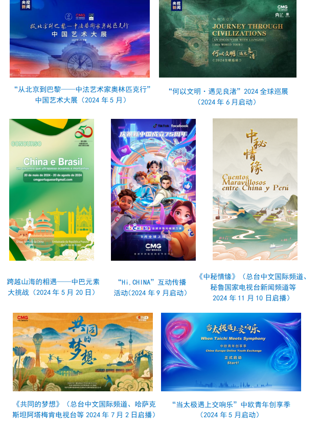 中央广播电视总台社会责任报告（2024年度）(图12)