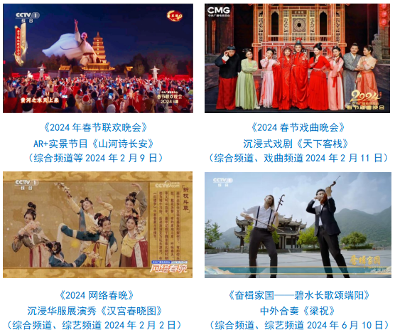 中央广播电视总台社会责任报告（2024年度）(图32)