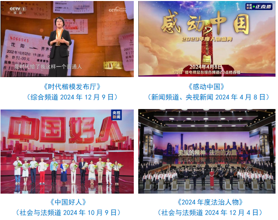中央广播电视总台社会责任报告（2024年度）(图36)