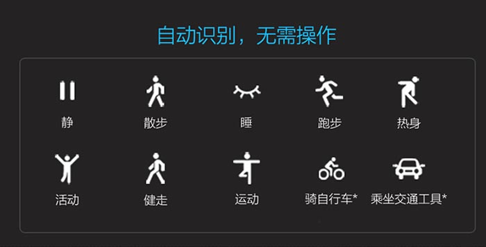 智能运动防水手表手环(图2)