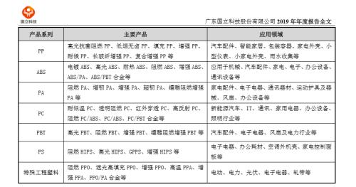 深度智能设备_运动_汽车_智慧出行频道_天极网
